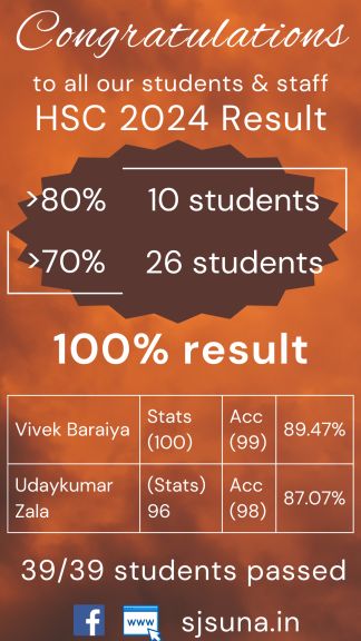 HSC 2024 Result